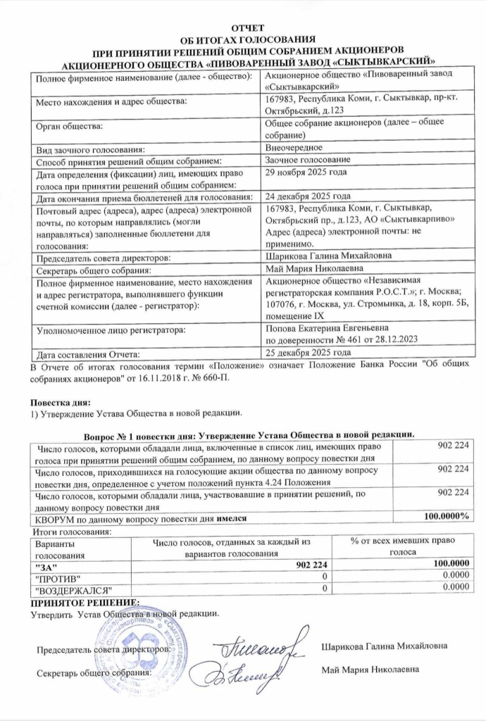 Отчет об итогах голосования.jpeg